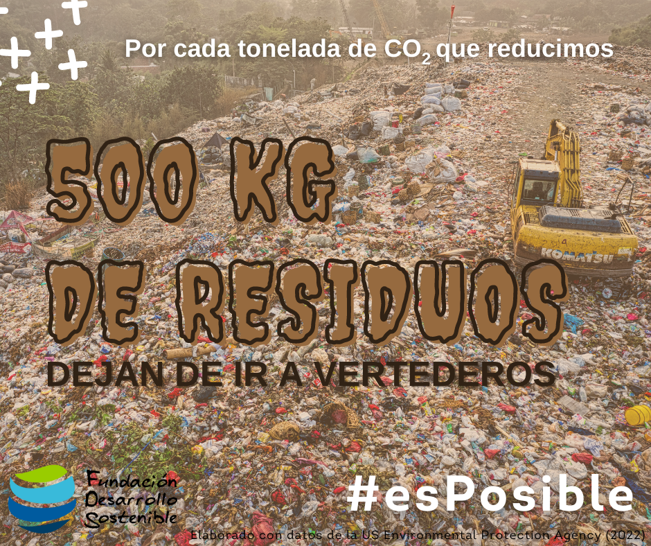 basura c