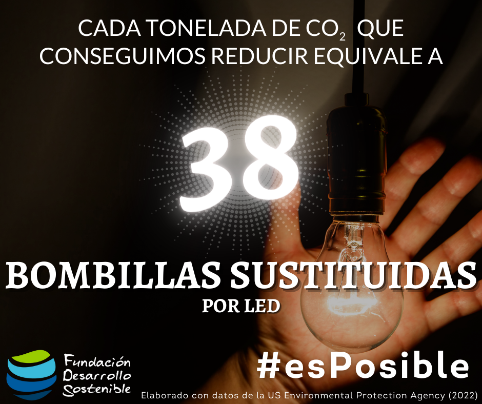 led c