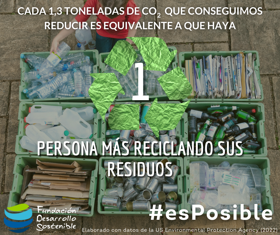 reciclaje c